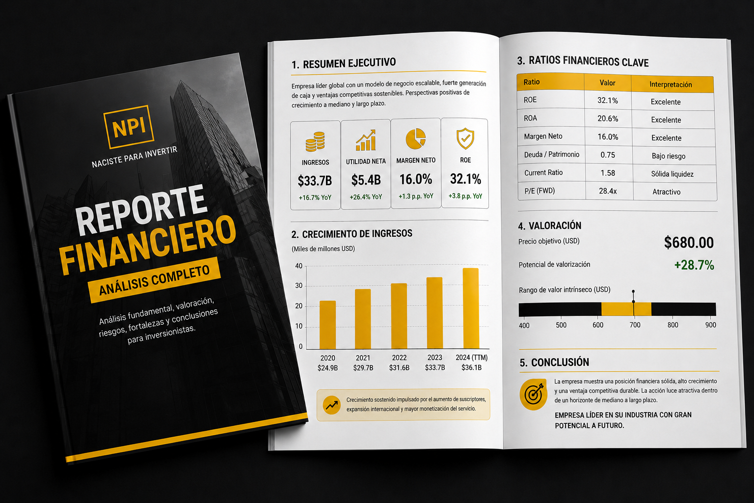 Reporte Financiero Netflix
